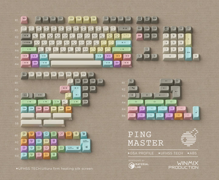 WINMIX - Keycaps - GSA x York Chan Ping Master Keycaps - Keebz N Cables
