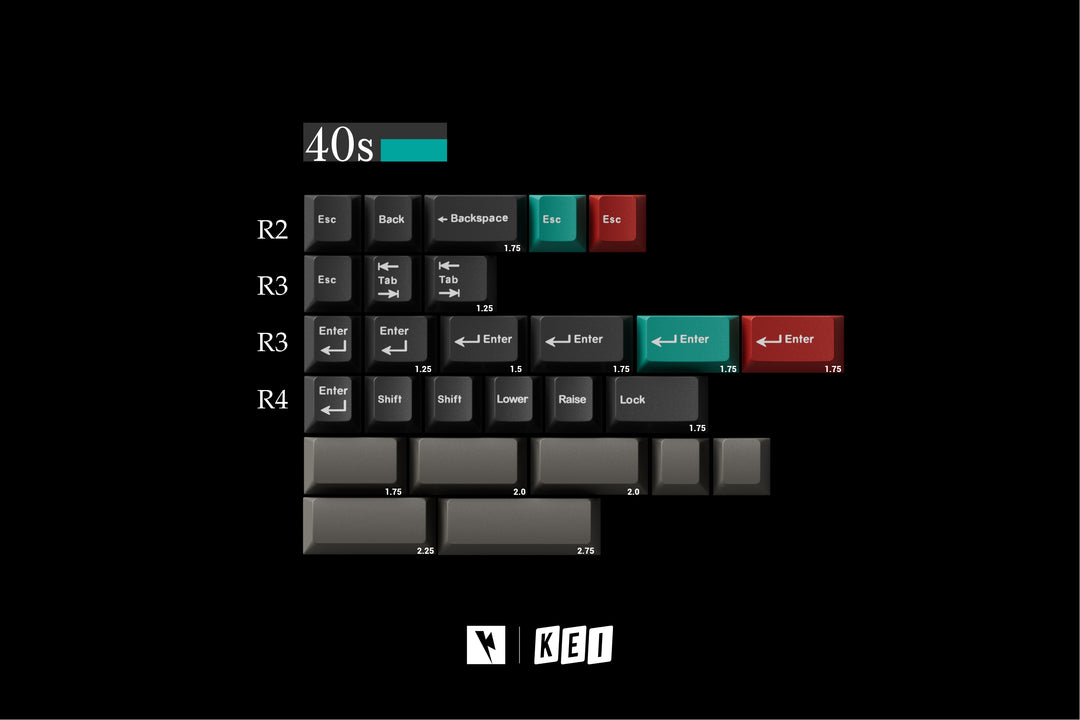 Keykobo - Keycaps - [Group-buy] Keykobo Dolch Cadet Keycaps - Keebz N Cables