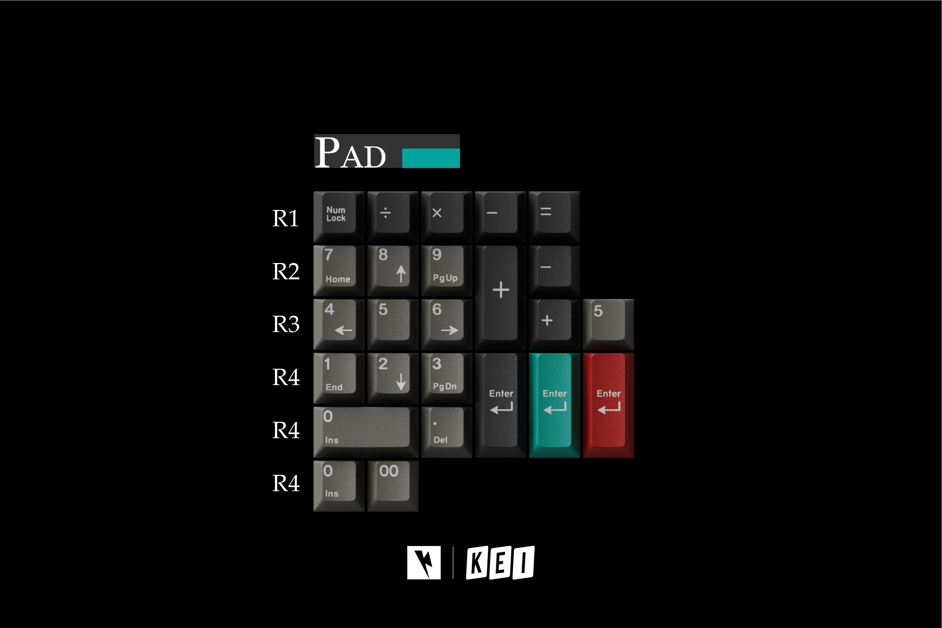 Keykobo Dolch Cadet Keycaps (China Warehouse Stock) Keebz N Cables