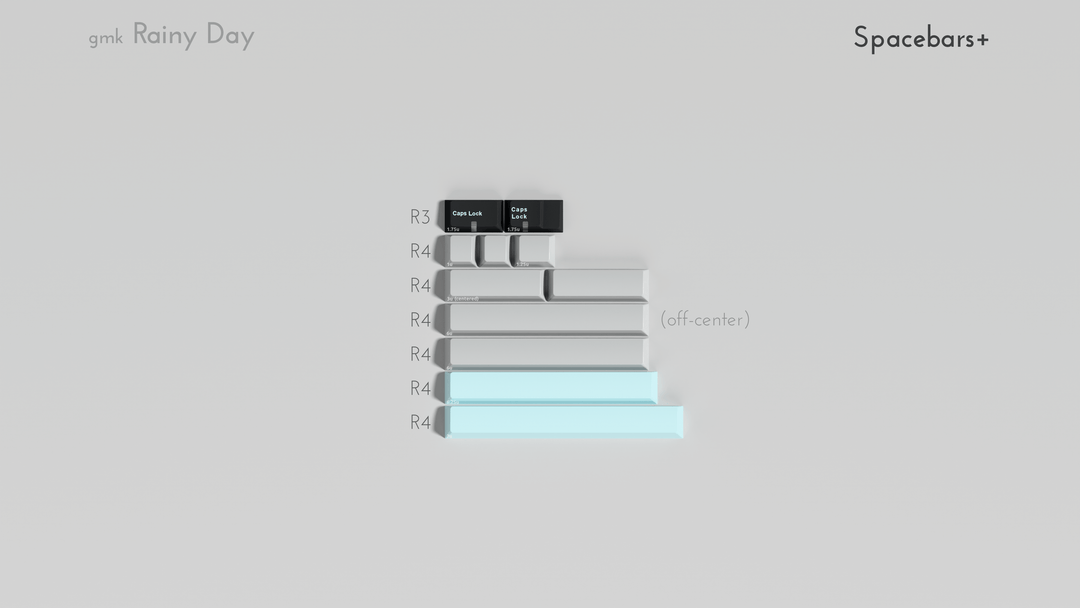 [Group-Buy] GMK CYL Rainy Day R3 Keycaps