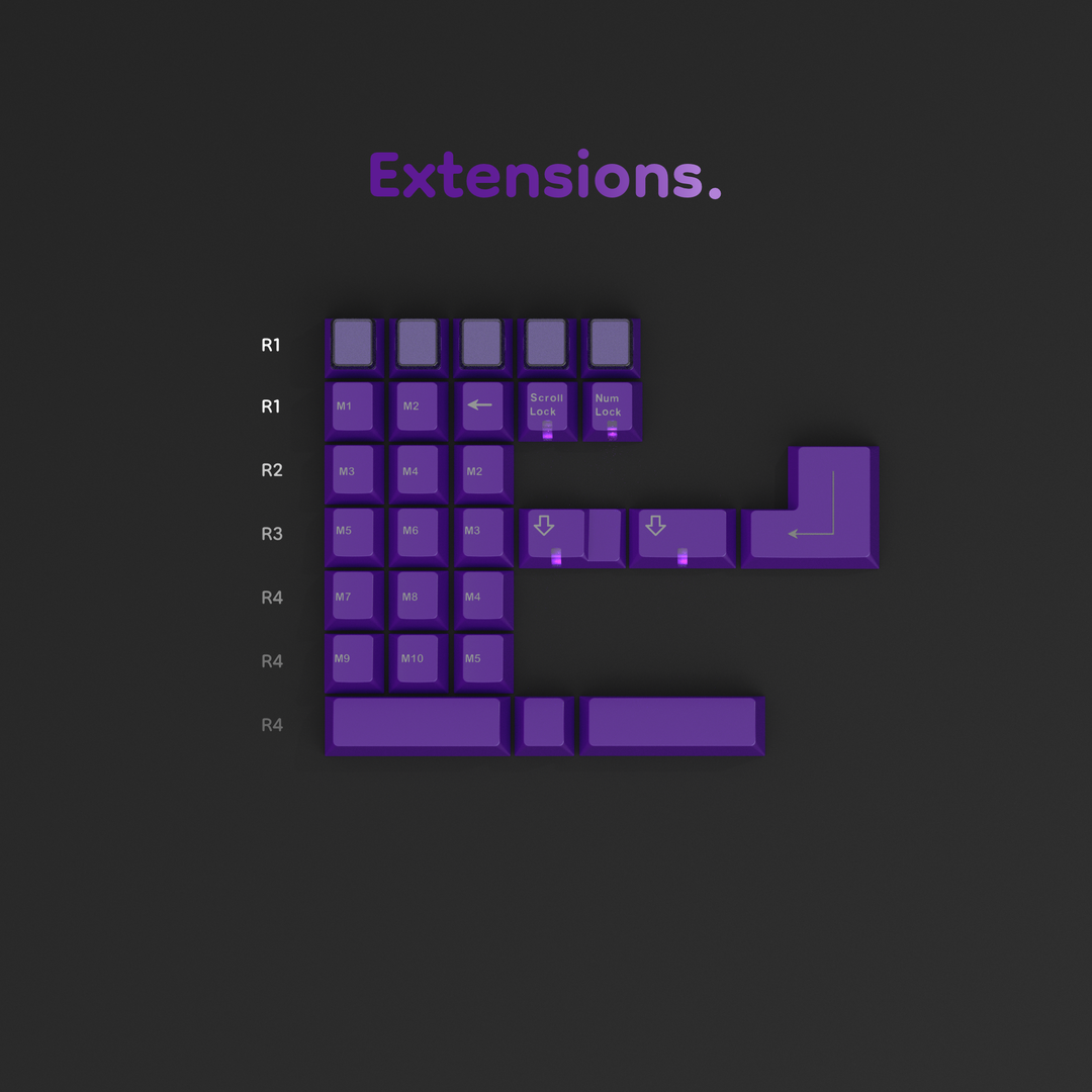 [Group-Buy] GMK CYL Purple Keycaps