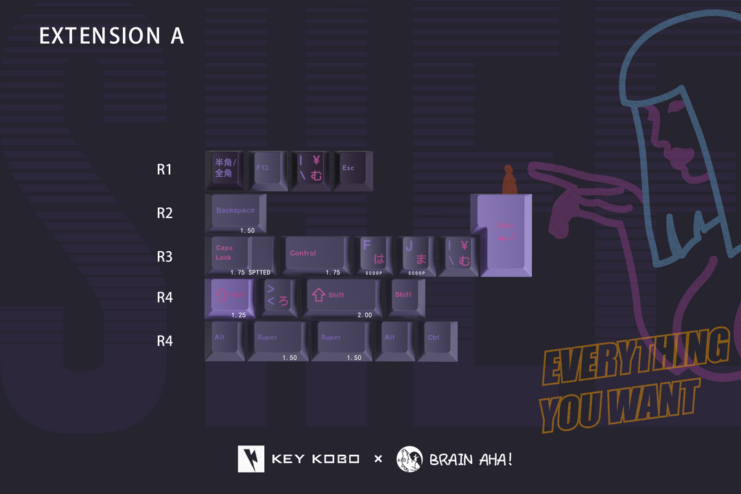 [Pre-Order] KKB SHEE Keycaps