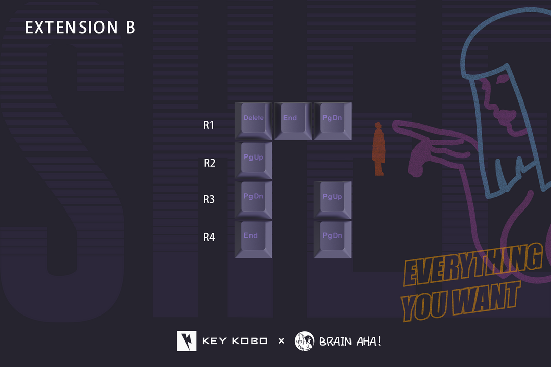 [Pre-Order] KKB SHEE Keycaps