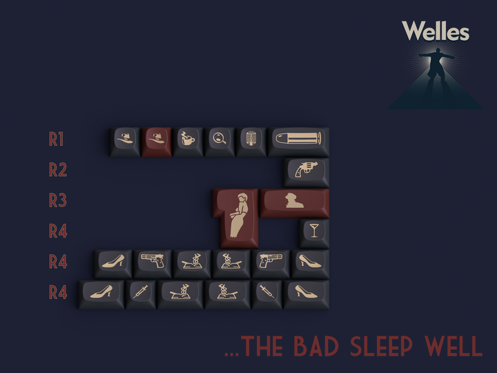 [Group-Buy] GMK MTNU Welles Keycaps