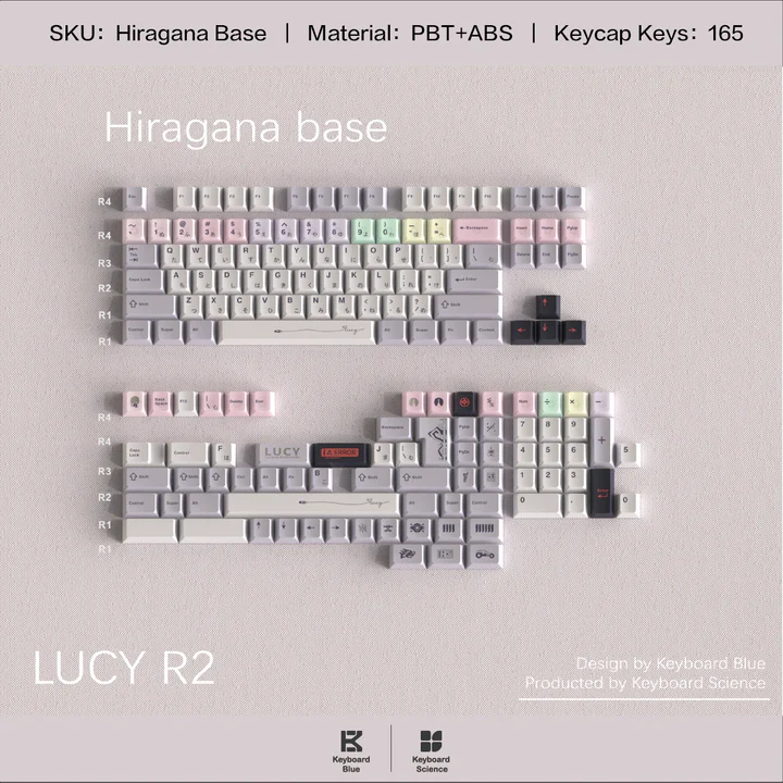 Keyboard Science ミオ ソーダポップ キーキャップ