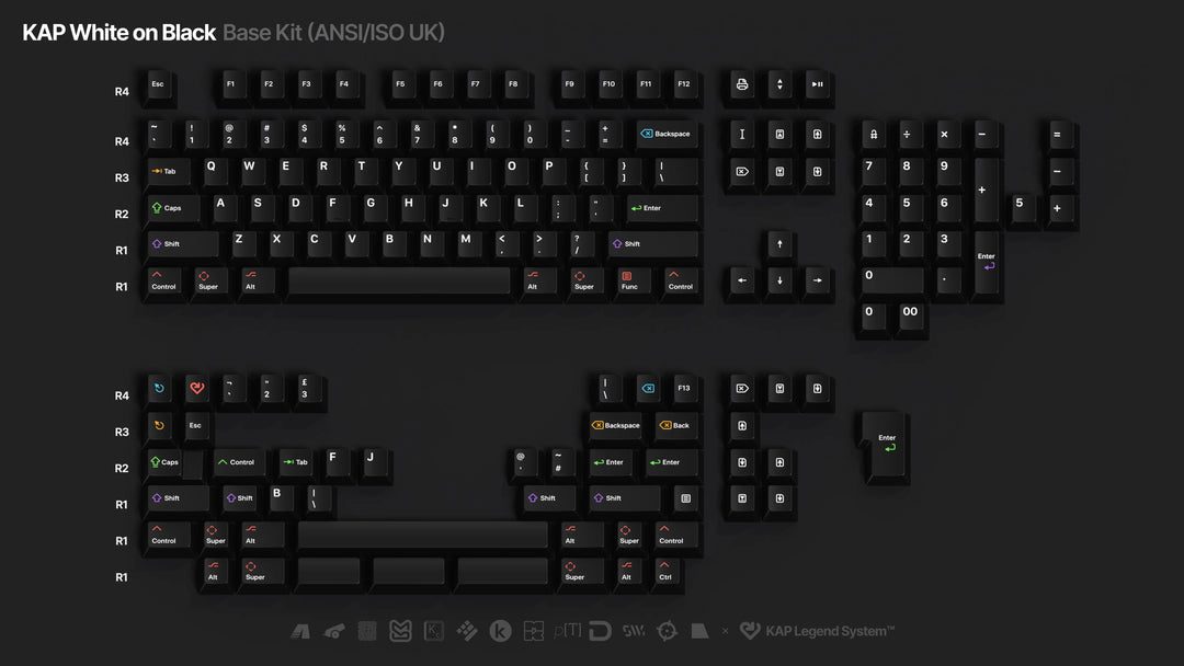 [Pre-Order] KAP WoB Keycaps