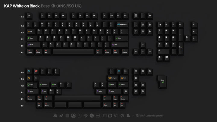 [Pre-Order] KAP WoB Keycaps
