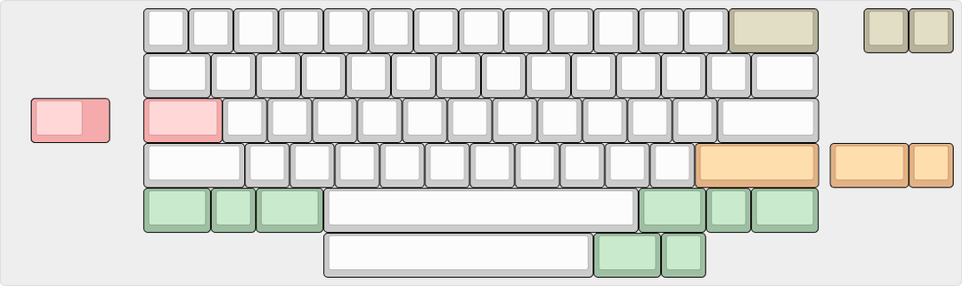 [Group-Buy] Gehirn60 - Addons