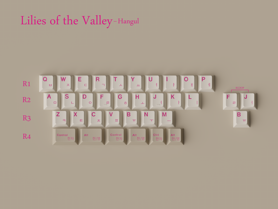 Keykobo - Keycaps - [Group-Buy] Keykobo Lilies/Lily of the Valley (LoV) - Keebz N Cables