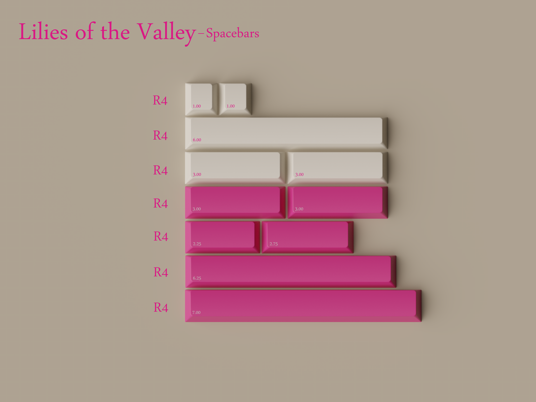 Keykobo Lilies/Lily of the Valley (LoV) Keycaps - Novelty Kits Keykobo Lilies/Lily of the Valley (LoV) Keycaps - Novelty Kits