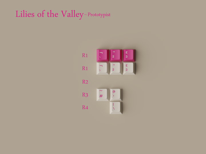 Keykobo - Keycaps - [Group-Buy] Keykobo Lilies/Lily of the Valley (LoV) - Keebz N Cables