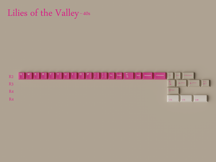 Keykobo - Keycaps - [Group-Buy] Keykobo Lilies/Lily of the Valley (LoV) - Keebz N Cables