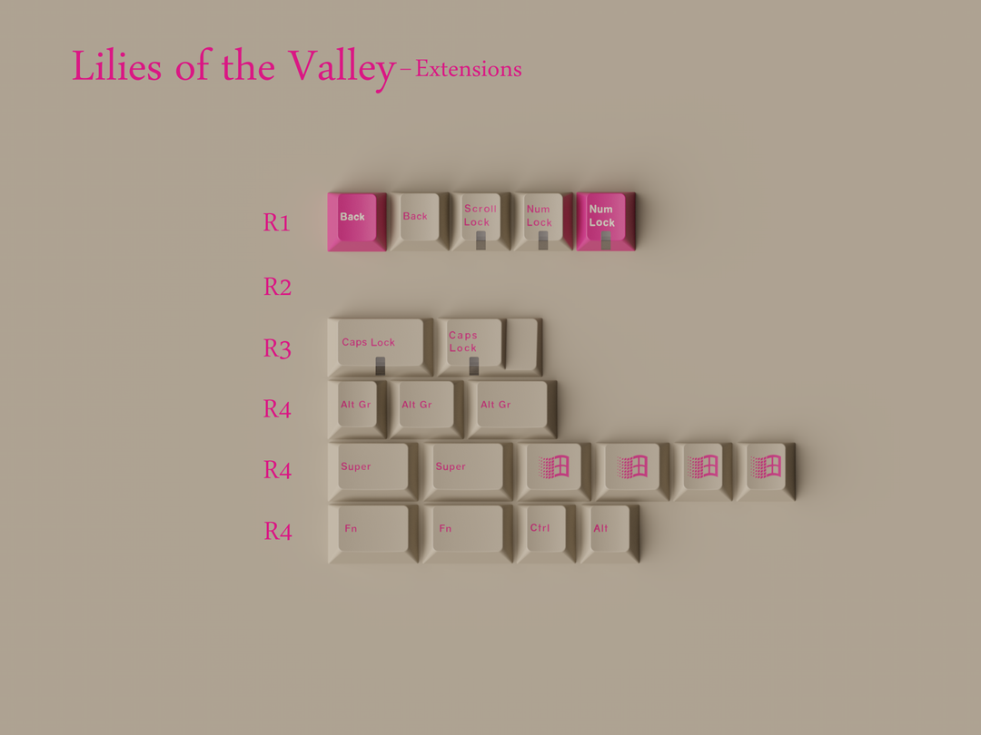 Keykobo - Keycaps - [Group-Buy] Keykobo Lilies/Lily of the Valley (LoV) - Keebz N Cables