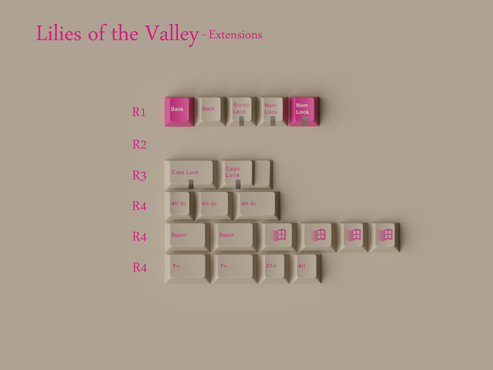 Keykobo - Keycaps - [Group-Buy] Keykobo Lilies/Lily of the Valley (LoV) - Keebz N Cables