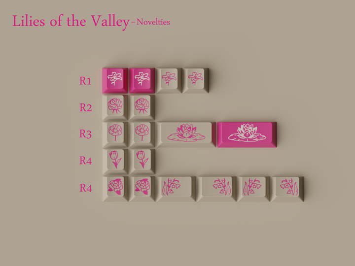 Keykobo - Keycaps - [Group-Buy] Keykobo Lilies/Lily of the Valley (LoV) - Keebz N Cables