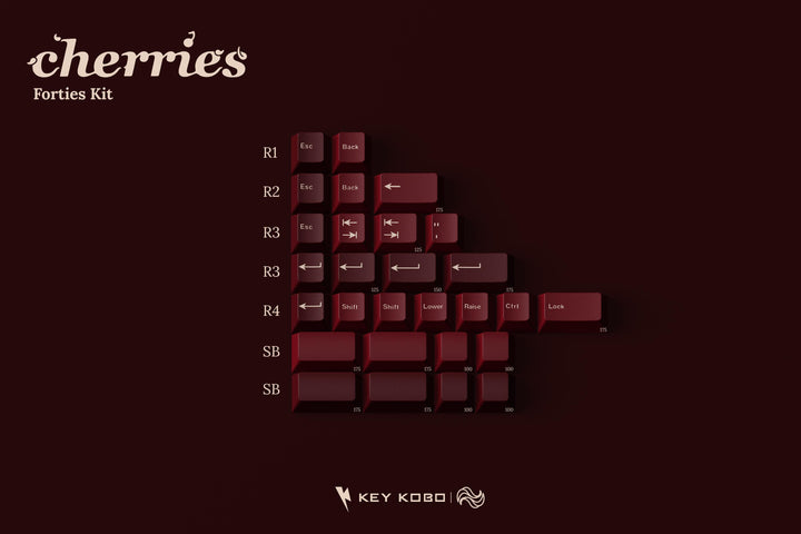 Keykobo - Keycaps - Keykobo KKB Cherries Keycaps - Keebz N Cables