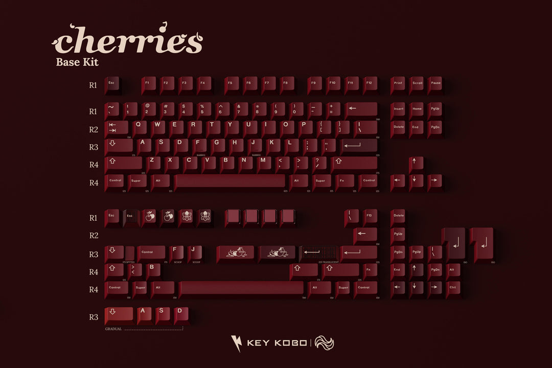 Keykobo - Keycaps - Keykobo KKB Cherries Keycaps - Keebz N Cables