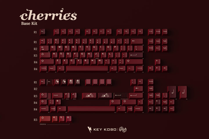 Keykobo - Keycaps - Keykobo KKB Cherries Keycaps - Keebz N Cables