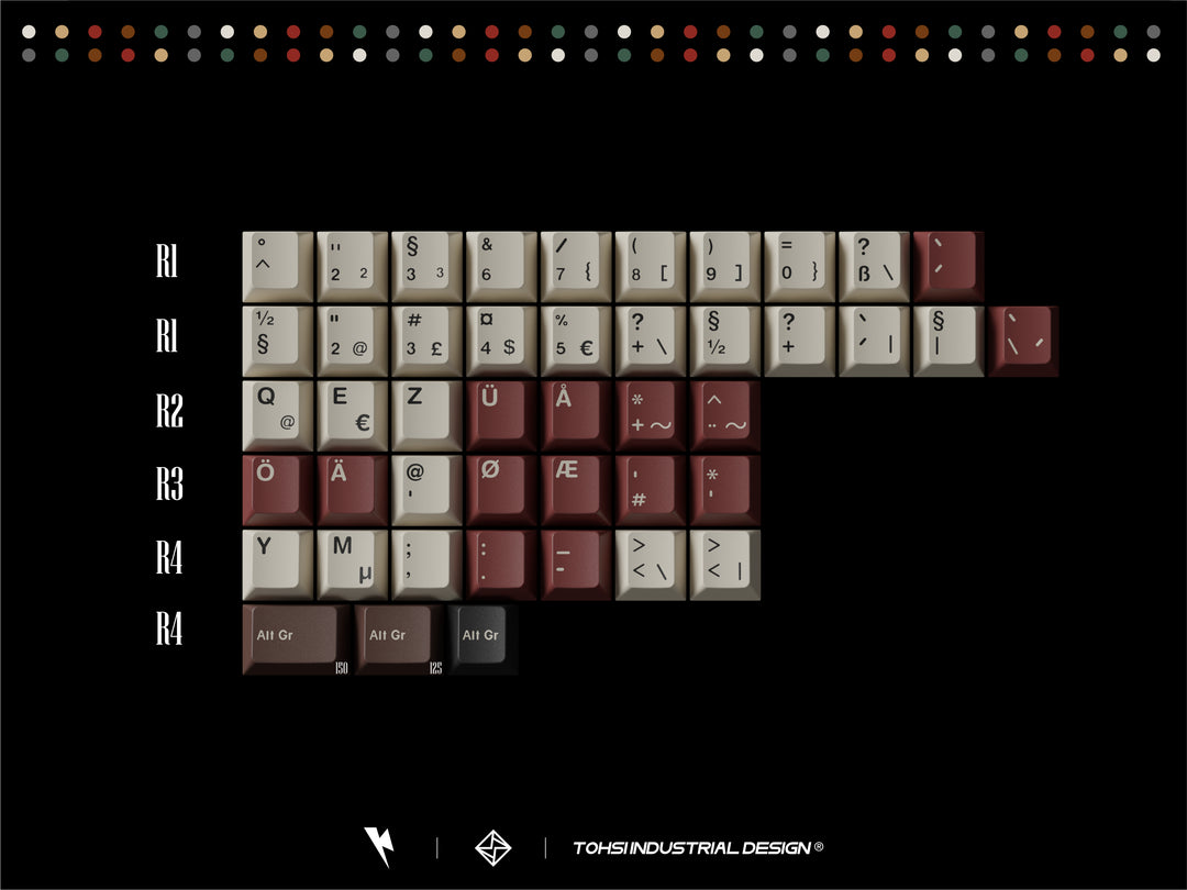 Keykobo - Keycaps - Keykobo KKB Retro Mixed Lights R2 Keycaps - Keebz N Cables
