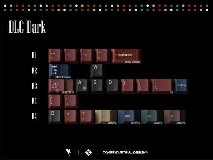 Keykobo - Keycaps - Keykobo KKB Retro Mixed Lights R2 Keycaps - Keebz N Cables