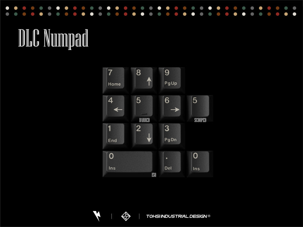 Keykobo - Keycaps - Keykobo KKB Retro Mixed Lights R2 Keycaps - Keebz N Cables