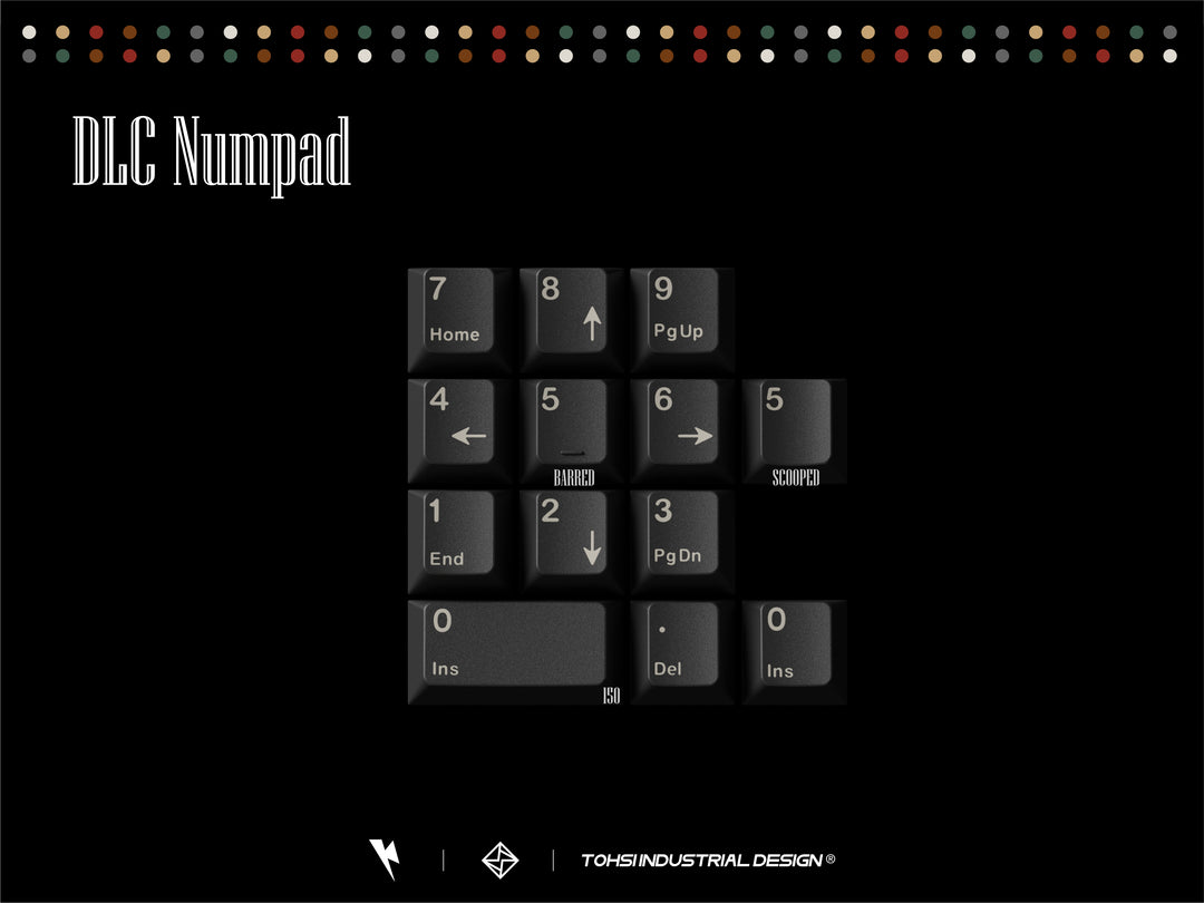 Keykobo - Keycaps - Keykobo KKB Retro Mixed Lights R2 Keycaps - Keebz N Cables