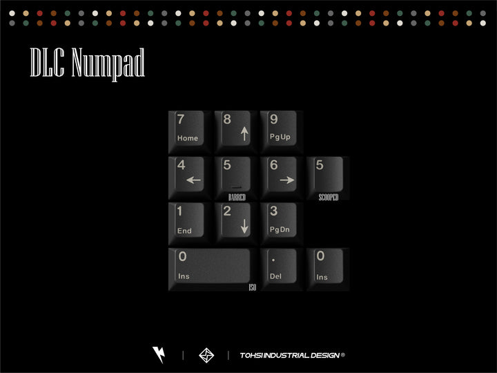 Keykobo - Keycaps - Keykobo KKB Retro Mixed Lights R2 Keycaps - Keebz N Cables