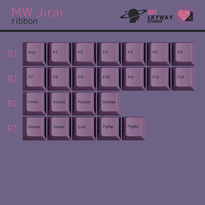 [Group-Buy] MW Jirai Keycaps