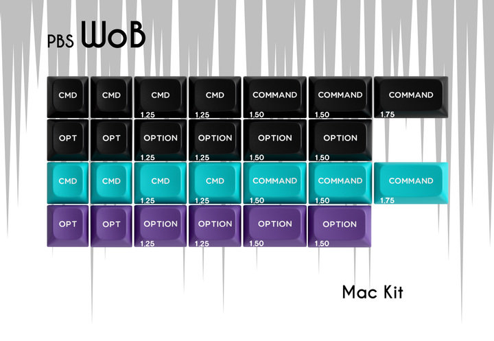 [Group-buy] PBS WoB Keycaps