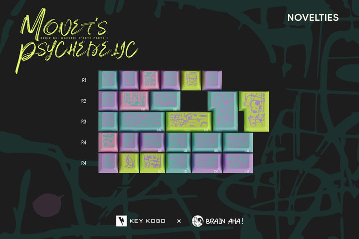 [Pre-Order] KKB Monet Psychedelic Keycaps