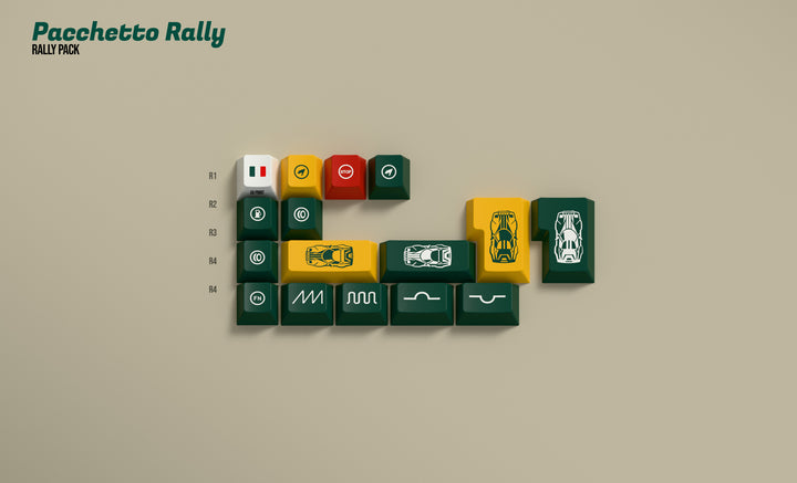 [Group-Buy] KKB Stratos Keycaps