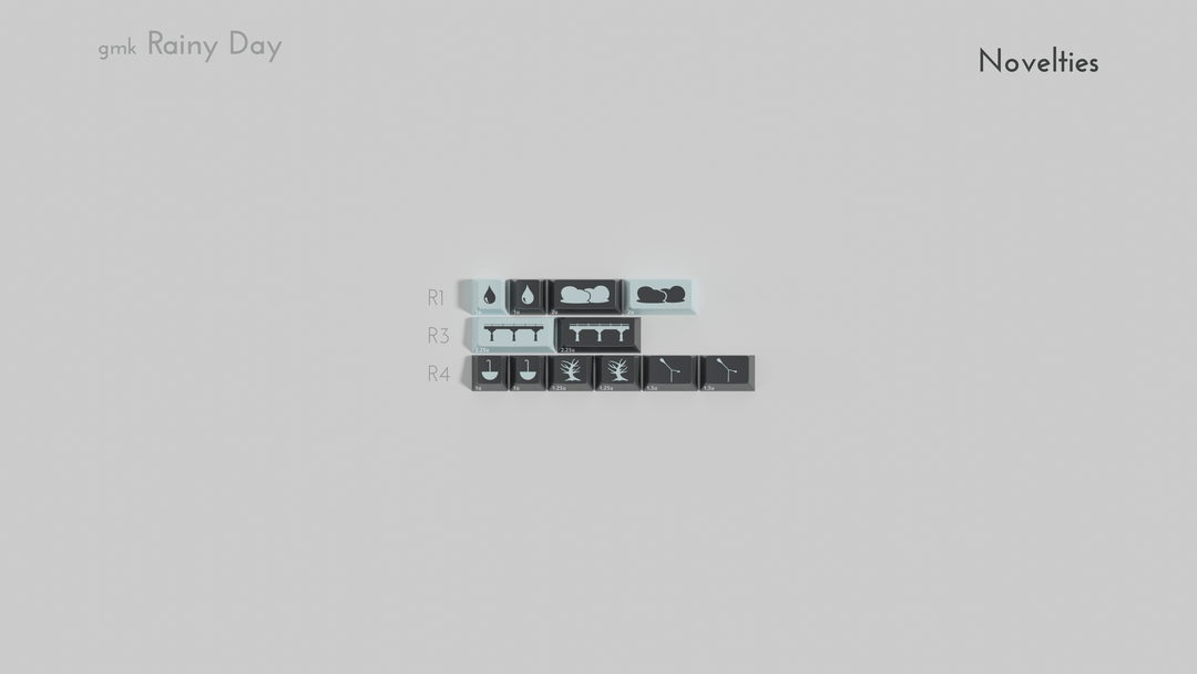 [Group-Buy] GMK CYL Rainy Day R3 Keycaps