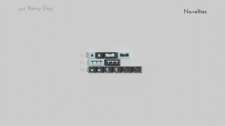 [Group-Buy] GMK CYL Rainy Day R3 Keycaps