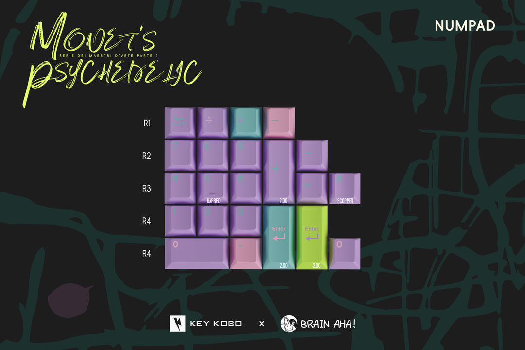 [Pre-Order] KKB Monet Psychedelic Keycaps