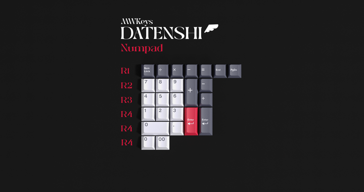 [Group-Buy] MW Datenshi Keycaps