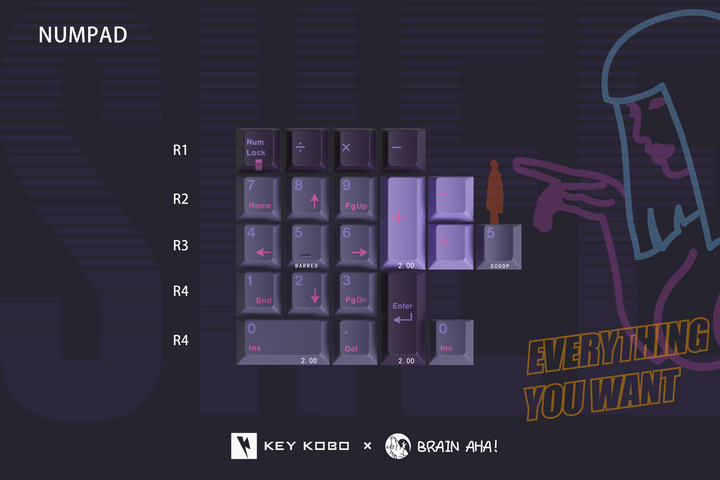 [Pre-Order] KKB SHEE Keycaps