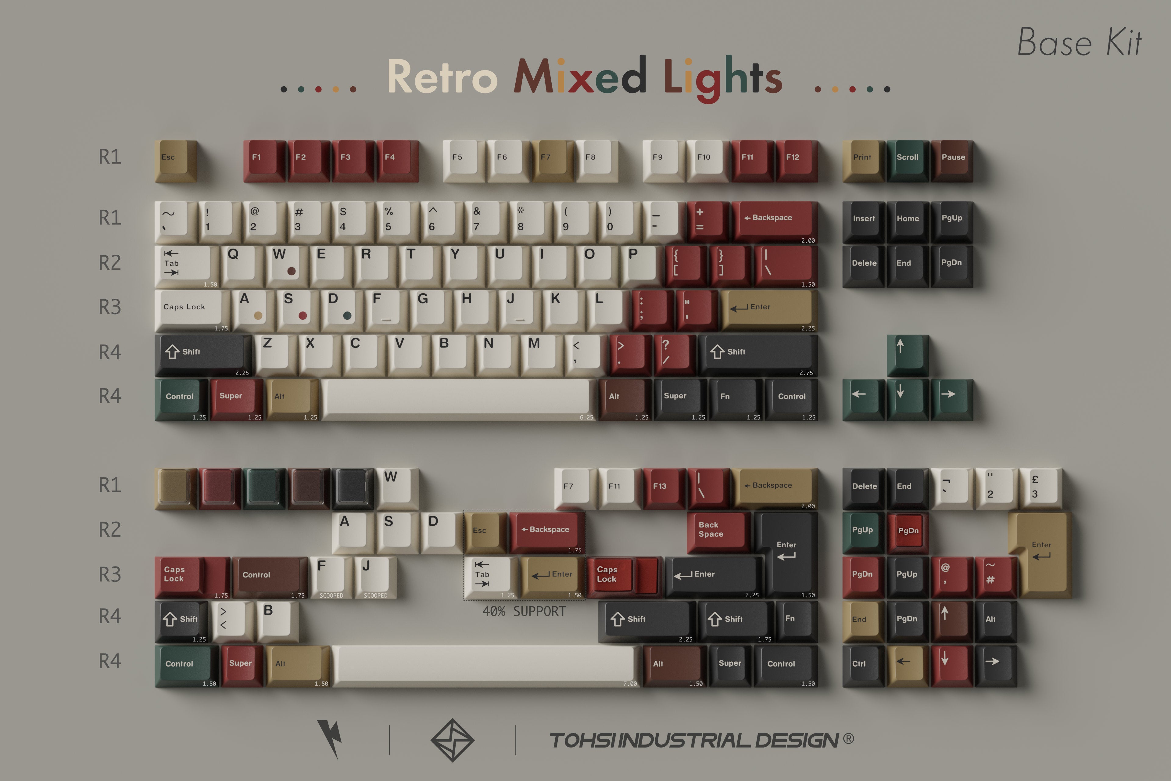 [Pre-order] Keykobo KKB Retro Mixed Lights R2 Keycaps