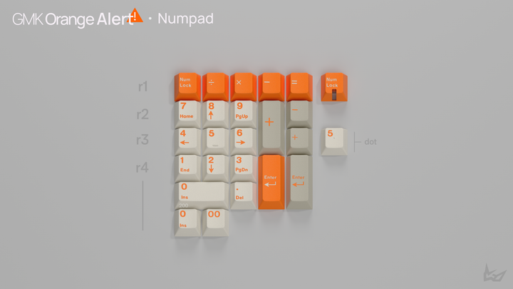 [Group-Buy] GMK Orange Alert