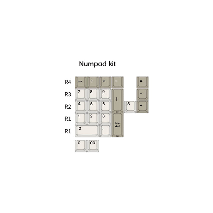 [Pre-order] SWG Beige ABS Keycaps