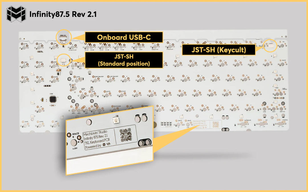 Mechlovin' Universal PCBs