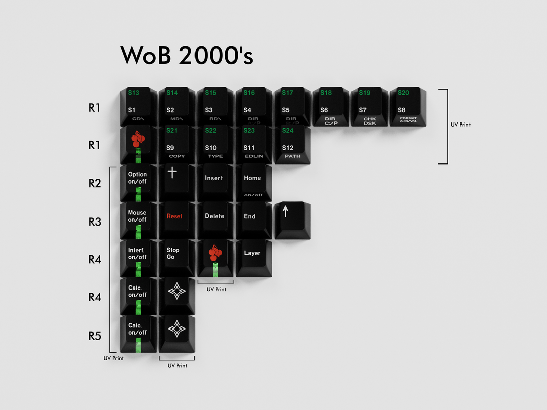[Group-Buy] GMK CYL Vintage Keys Keycaps
