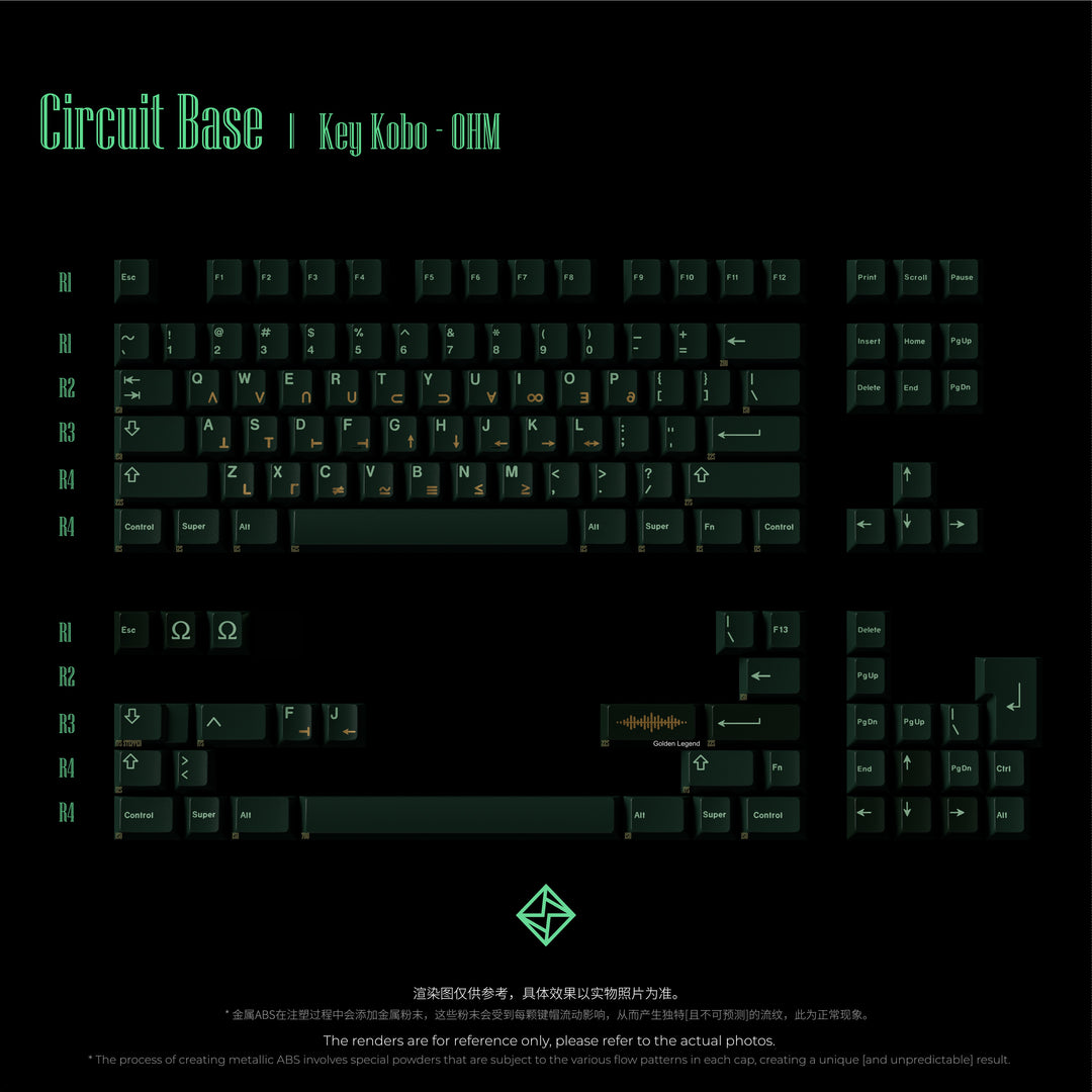Keykobo - Keycaps - [Pre-order] Keykobo OHM Keycaps - Keebz N Cables
