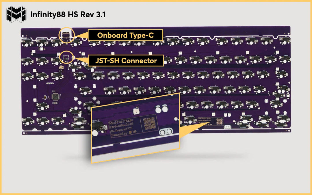 Mechlovin' Universal PCBs