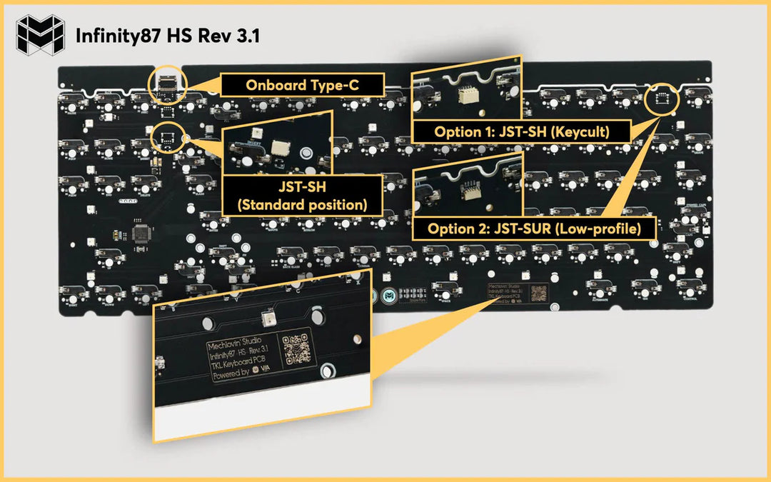 Mechlovin' Universal PCBs