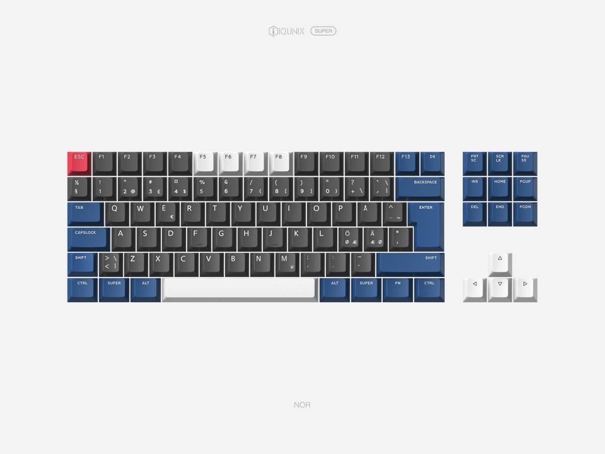 [Group-buy] IQUNIX Super 1+1 TKL - Add-ons - Keebz N CablesKeyboard Parts