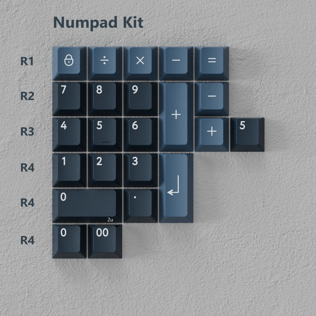 [Pre-order] PBTfans Spark R2 - Keebz N CablesKeycaps