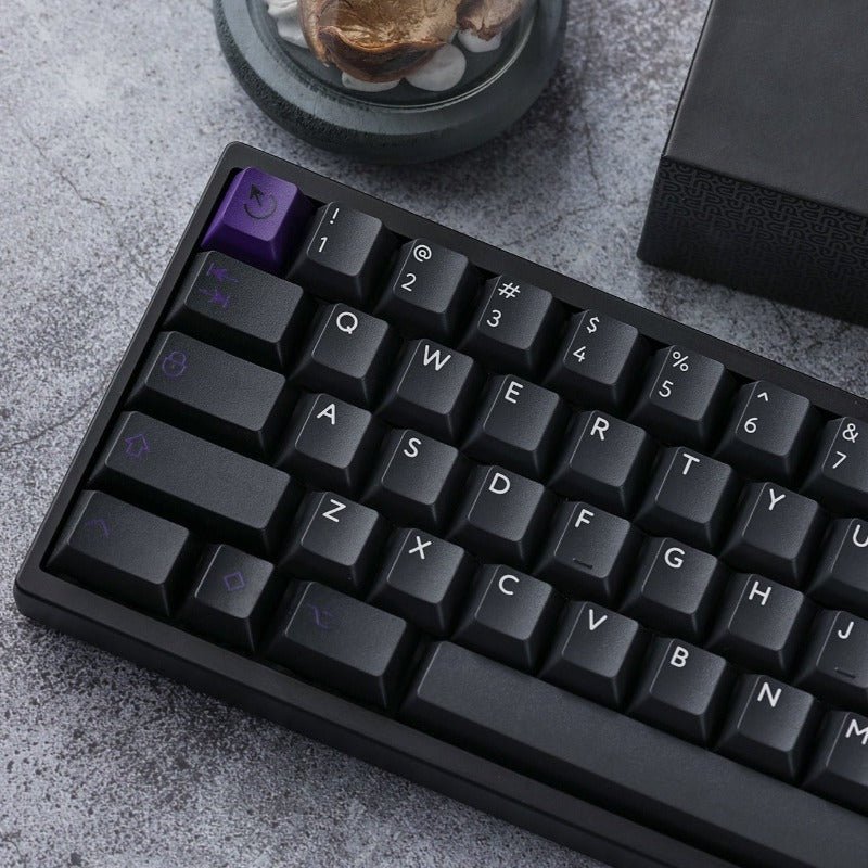 [Pre-order] PBTfans Purpolch R2 - Keebz N CablesKeycaps